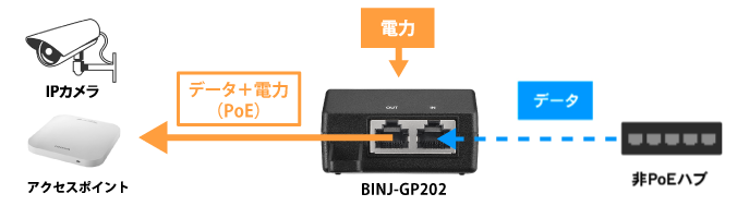 ̃lbg[Nɉ邾PoEd