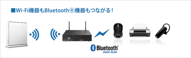 Wi-FiBluetoothΉ