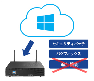 Windows 10 IoT EnterpriseȂ̂ŒSĎgI
