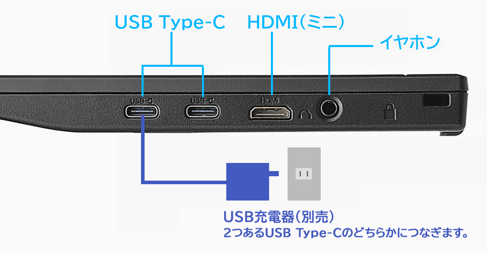 HDMIi~jj[q