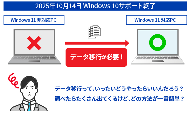 Windows 11ΉPCgpẮAVPCKv