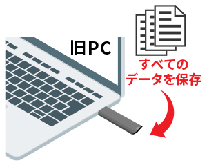 PCSSDi{ijڑAPĈׂẴf[^ۑ