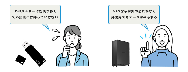 NASȂ畴̋ꂪȂS