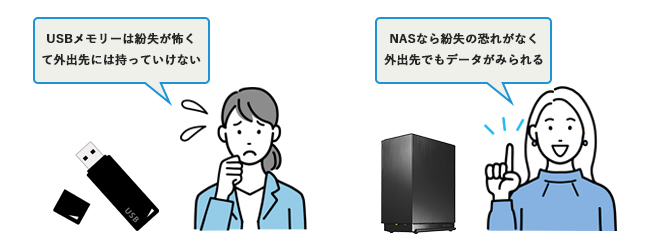 NASȂ畴̋ꂪȂS