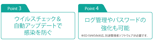 Point3 ウイルスチェック＆自動アップデートで感染を防ぐ Point4 ログ管理やパスワードの強化も可能※ED-SV4のみ対応、別途管理者ソフトウェアが必要です