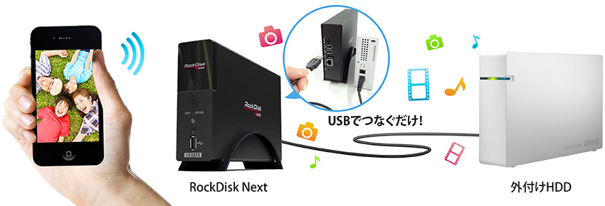 最大54％オフ！ I O DATA アイ オー データ ウエスタンデジタル社Red採用LAN DISK Z専用 交換用ハードディスク 8TB  HDLZ-OP8.0R