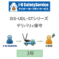 ISS-UDL-ST3