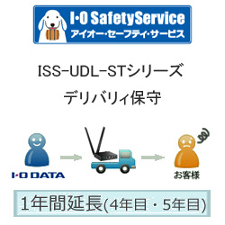 ISS-UDL-STB