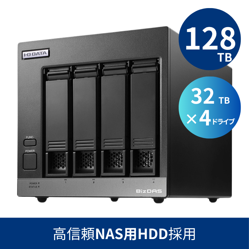 HD4-UTN128C／128TB 高信頼NAS用HDD採用 法人向け外付け4ドライブハードディスク（32TB×4）
