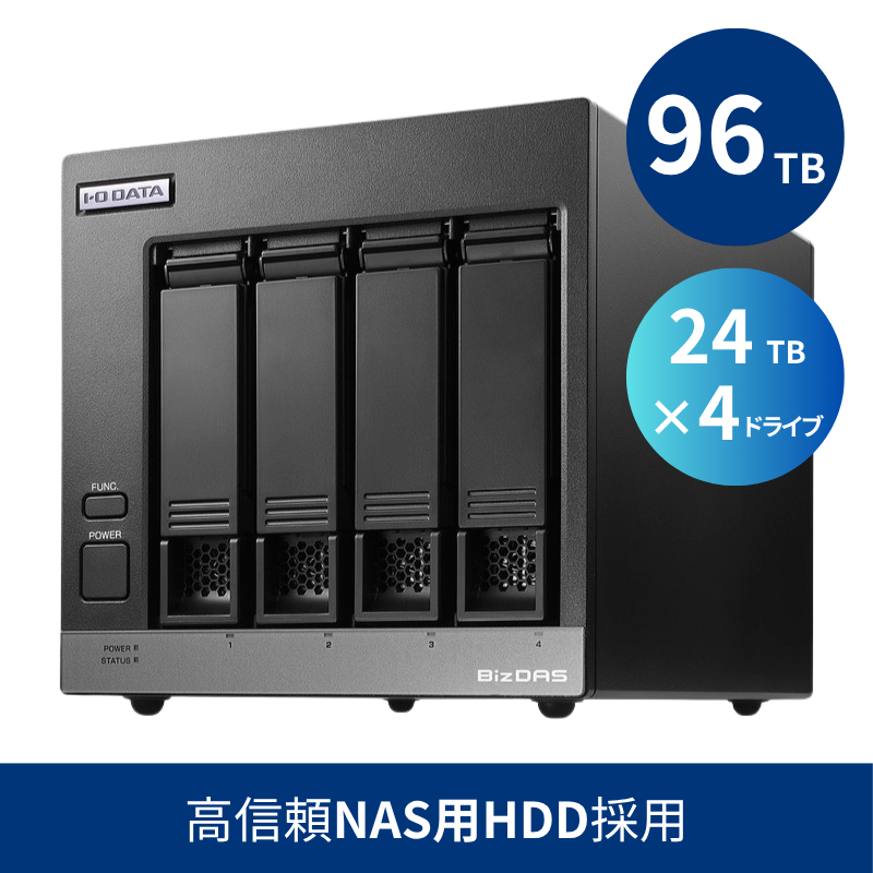 HD4-UTN96／96TB 高信頼NAS用HDD採用 法人向け外付け4ドライブハードディスク（24TB×4）