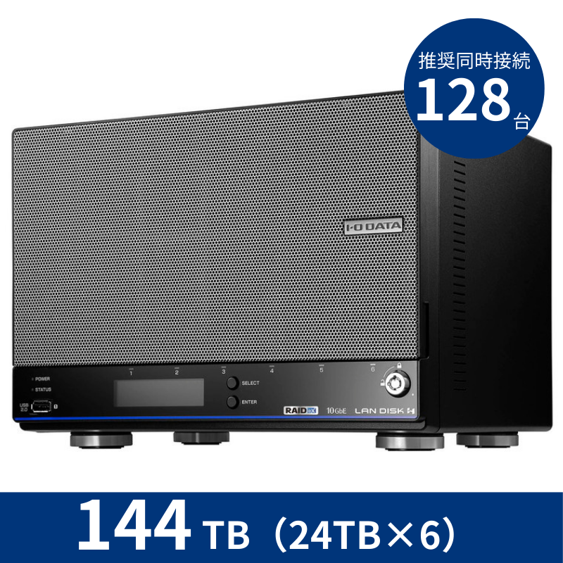 HDL6-HB144/144TB 推奨同時接続台数~128台 6ドライブNAS(24TB×6)