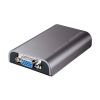 IO DATA USB-RGB2S メーカー整備済みユーズド品