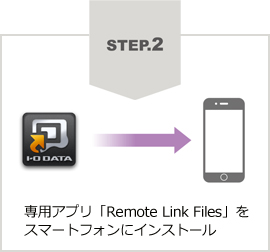 専用アプリ「Remote Link Files」をスマートフォンにインストール